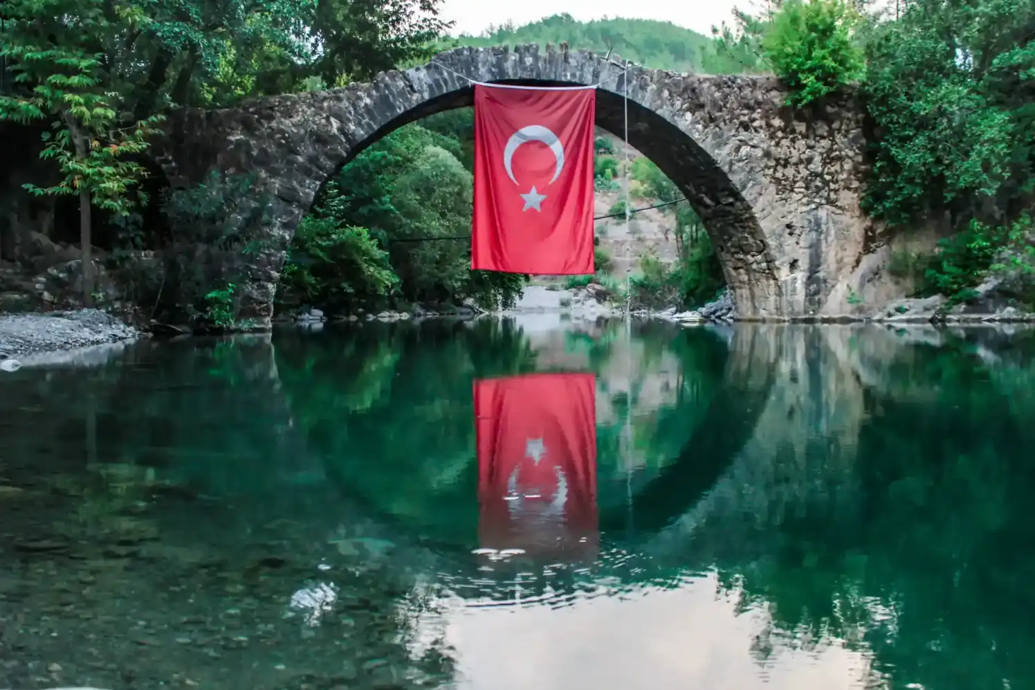 Turkey Background1
